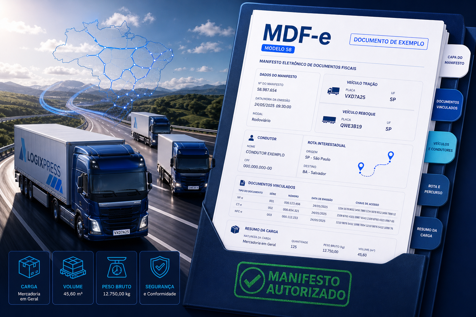 MDF-e fictício de exemplo com frota de caminhões e rotas